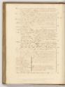 Druckgrafiken von Enea Vico, Inhaltsverzeichnis, Inv. Nr.: HB34, HB34/80v
