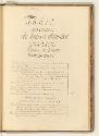 Druckgrafiken von und nach Ludovico und Annibale Carracci, Inhaltsverzeichnis, Inv. Nr.: HB36(1…