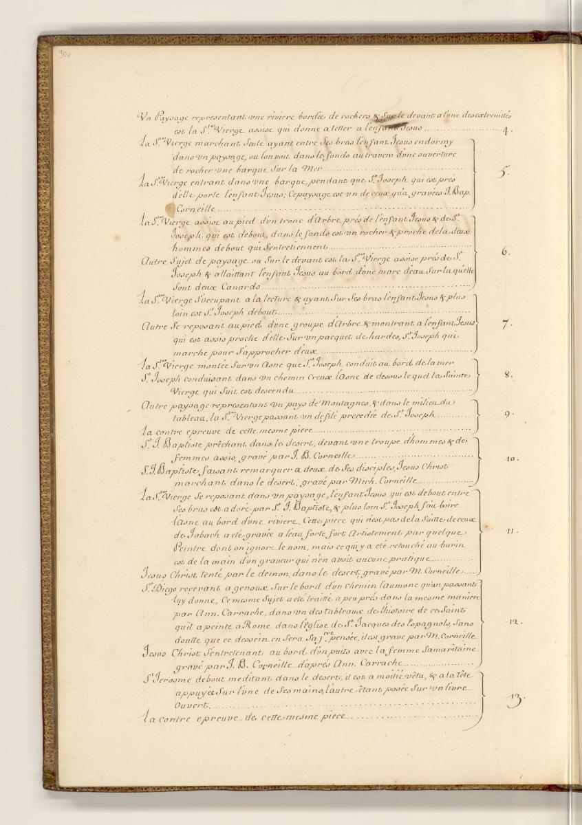 Inhaltsverzeichnis, Inv. Nr.: HB36(7)/90v
