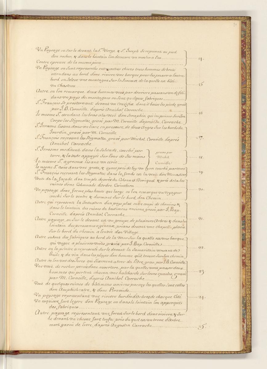 Inhaltsverzeichnis, Inv. Nr.: HB36(7)/91