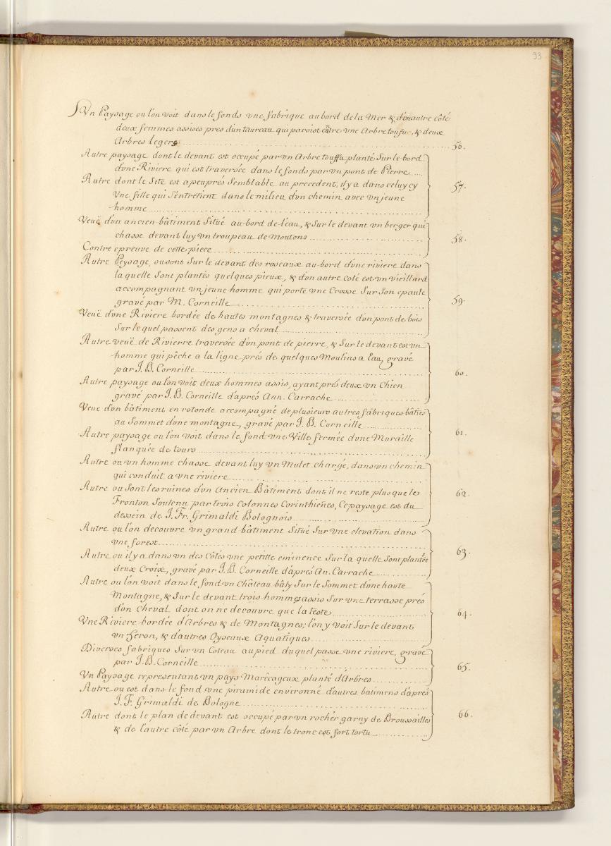 Inhaltsverzeichnis, Inv. Nr.: HB36(7)/93