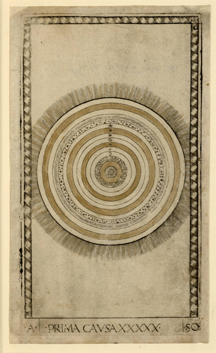 Die empirische Sphäre, Tarocchimeister