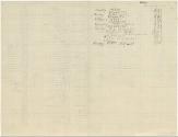Unbekannt, Aufnahmeskizze, Inv. Nr.: ALA88